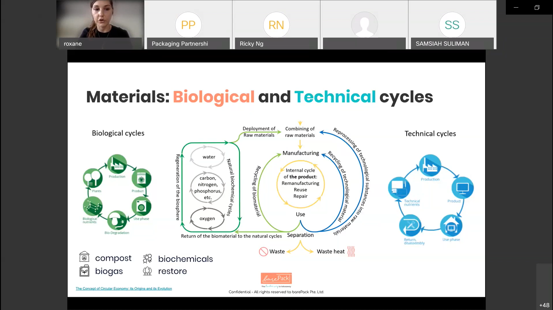 type of material categories